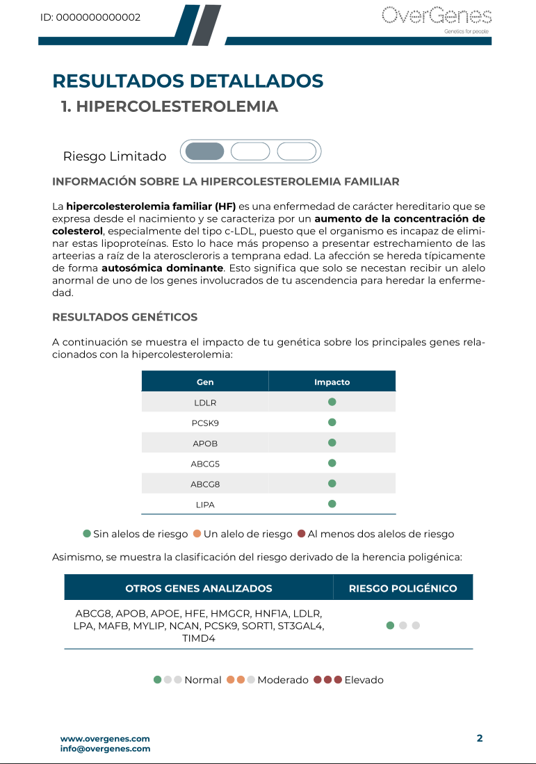 Contenido del informe MyPrevention Diabetes de Overgenes