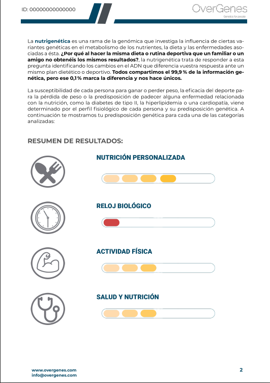 Portada del informe MyDiet de Overgenes