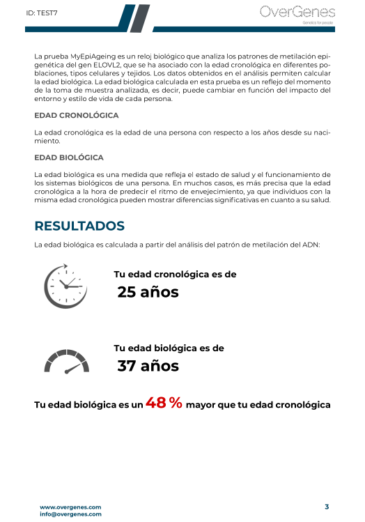 Resultado del informe MyEpiAgeing de Overgenes