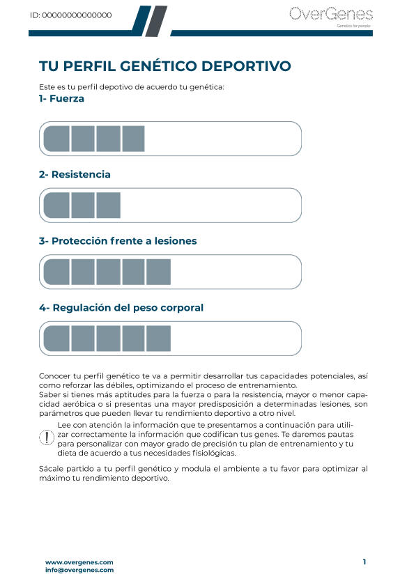 Ejemplo de resultados del informe genético deportivo MySport