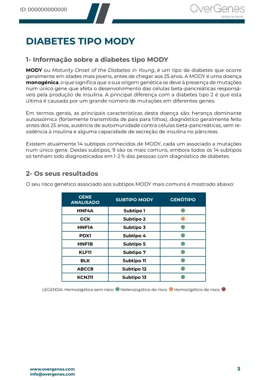 Conteúdo do relatório MyPrevention Diabetes da Overgenes