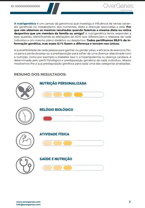Capa do relatório MyDiet da Overgenes