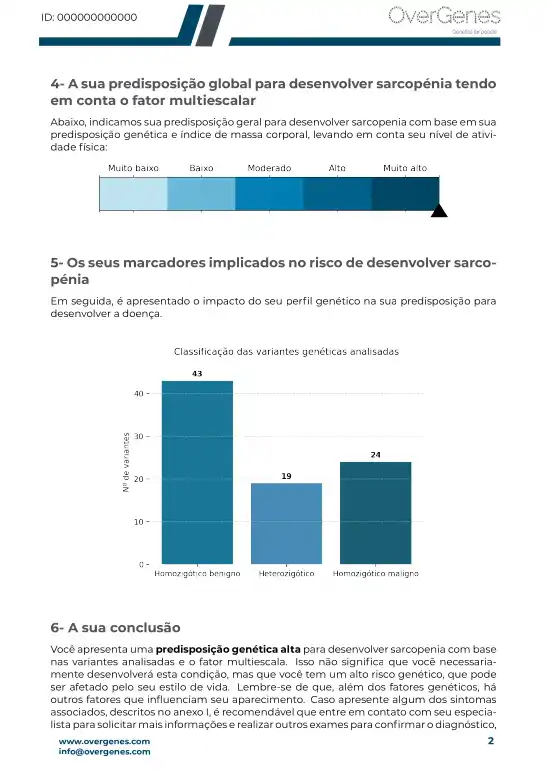 Conteúdo do relatório MyPrevention Sarcopenia da Overgenes