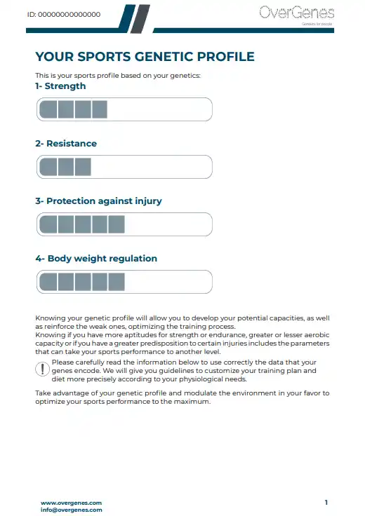 Content of the Overgenes MySport report