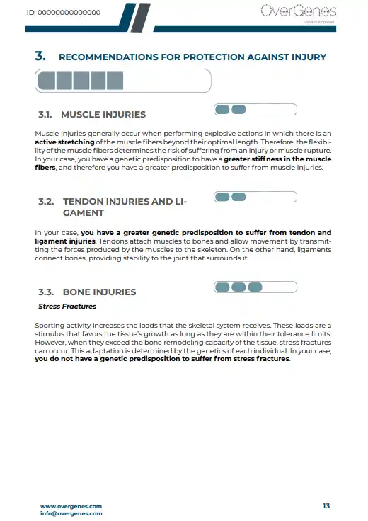 Example results from the MySport sports genetic report